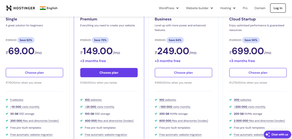 Hostinger Web Hosting WordPress Web Design Roadmap