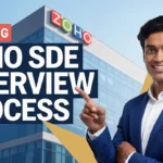 Decoding Zoho SDE Interview Process